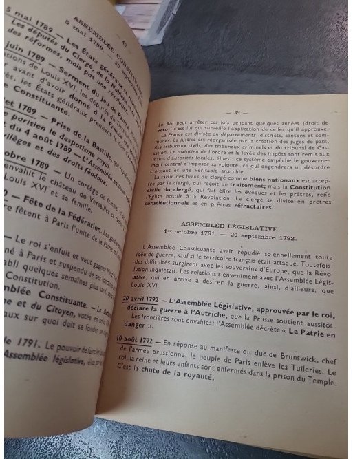 Pour comprendre et savoir l'histoire de France avec 6 cartes - Dirand Boucau