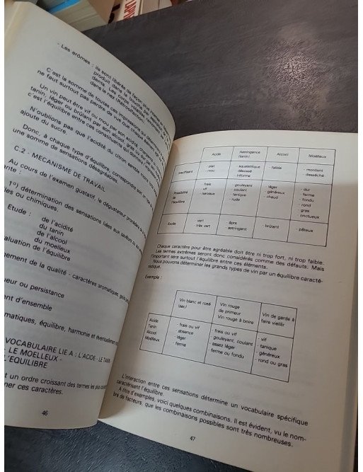 La Dégustation des vins - Méthode pédagogique et exercices pratiques par Claude Sarfati | Guide œnologique