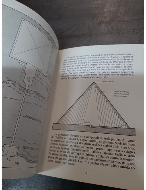 Naissance D Une Pyramide - David Macaulay
