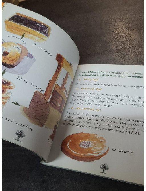 L'Olivier - Sandrine Moirenc