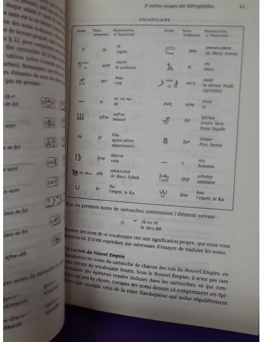Décrypter les hiéroglyphes - La méthode - Collier & Manley