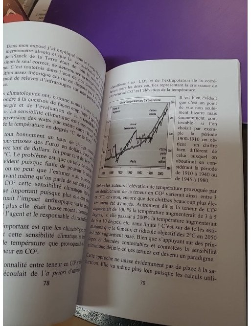 Réchauffement climatique - Le pavé dans la mare ! Jean-Marc Bonnamy