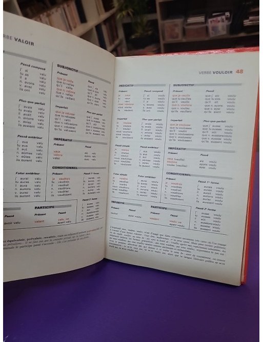 Le Nouveau Bescherelle, tome 1 – L’Art de conjuguer – Le Bescherelle