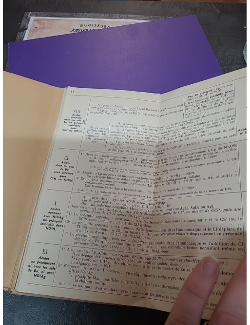 Tableaux d’analyse minérale qualitative - Certificats d’étude PCB SPCN (1942)