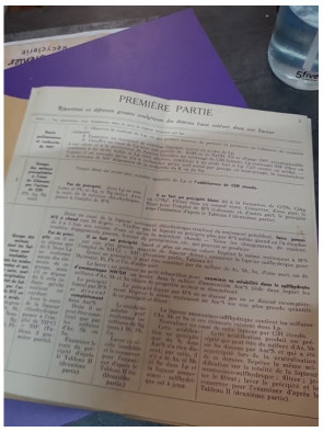 Tableaux d’analyse minérale qualitative - Certificats d’étude PCB SPCN (1942)