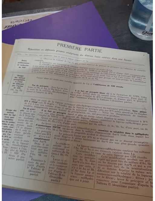 Tableaux d’analyse minérale qualitative - Certificats d’étude PCB SPCN (1942)