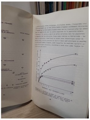 Pollutions marines et aménagement des rivages – Maurice et Jacqueline Aubert