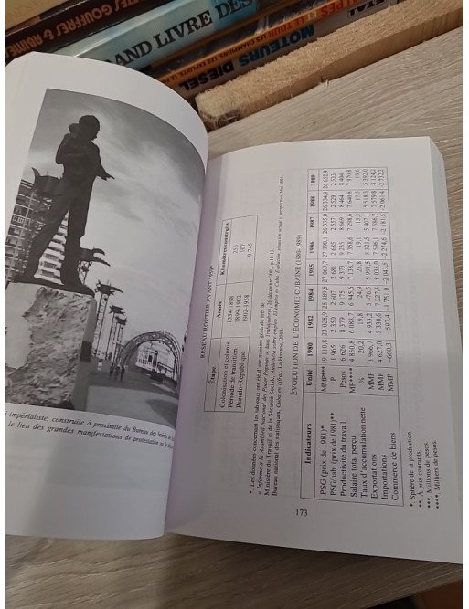 Cuba, plus loin que les rêves. Économie, politique et syndicalisme