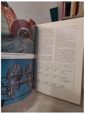 La Mongolfière, un sport dans le vent : technique et pratique - A. De Villars