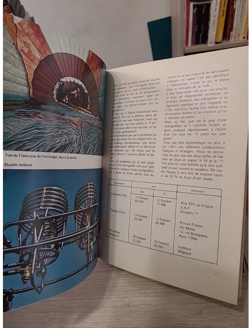 La Mongolfière, un sport dans le vent : technique et pratique - A. De Villars