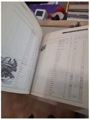 L’encyclopédie des médecines naturelles et des secrets de santé