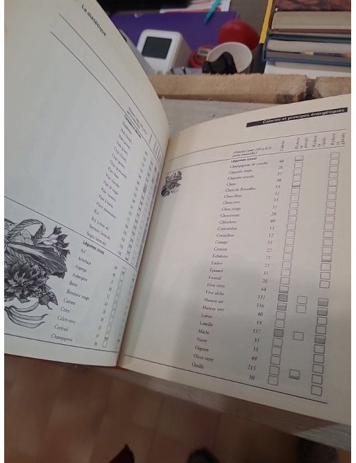 L’encyclopédie des médecines naturelles et des secrets de santé