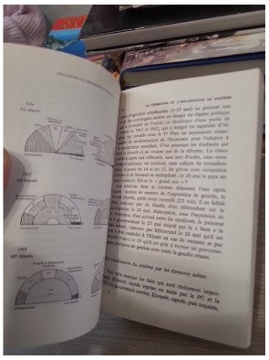 Les Partis politiques dans la France d'aujourd'hui – François Borella