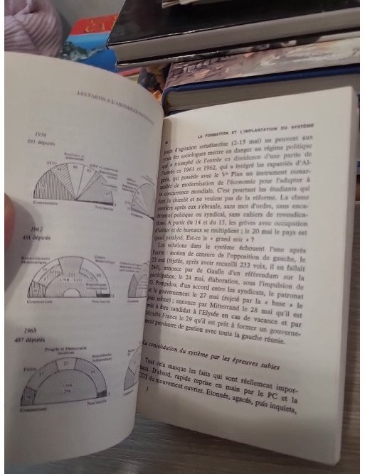 Les Partis politiques dans la France d'aujourd'hui – François Borella