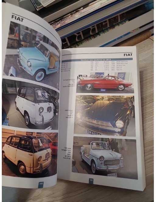 La cote de l'automobile de collection - La Vie de l'Auto