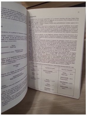 Gestion financière – Édition 1988