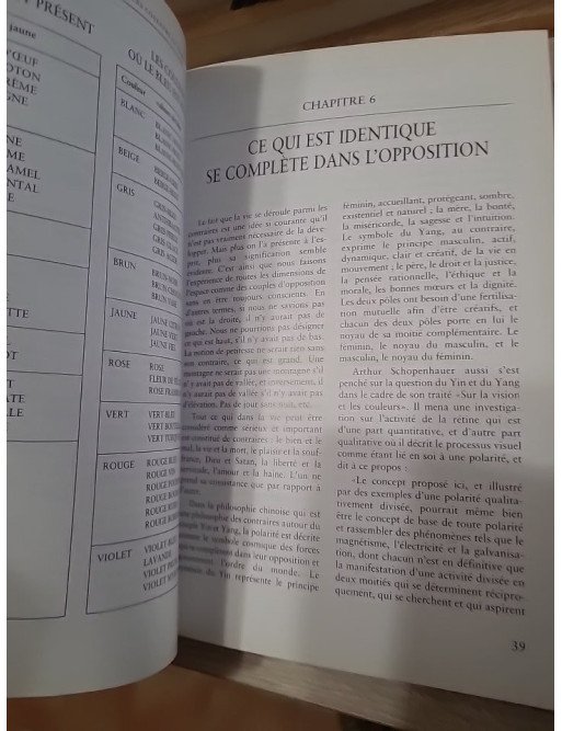 Mon livre des couleurs – la magie des couleurs - Stéphanie Faber