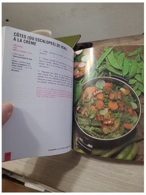 Recettes faciles - Françoise Bernard