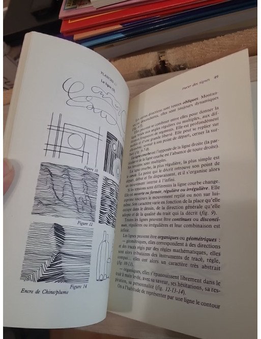 Dessiner, C'Est Facile