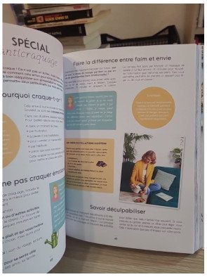 Zéro sucre & IG bas - Toutes les clés pour réussir son rééquilibrage alimentaire en toute sérénité - Bérengère Philippon