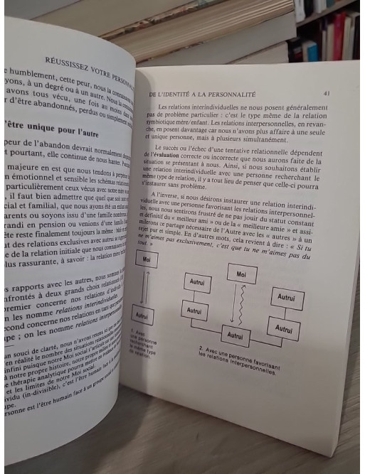 Réussissez votre personnalité : Guide pratique pour mieux vivre avec soi-même et les autres