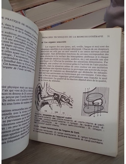Guide pratique de musicothérapie - Comment utiliser vous-même les propriétés thérapeutiques de la musique