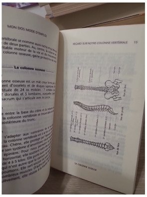 Mon dos, mode d'emploi