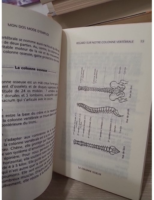 Mon dos, mode d'emploi