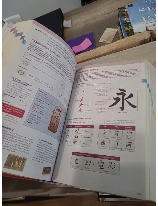 Dictionnaire Encyclopédique Auzou - 135 000 définitions et atlas mondial illustré