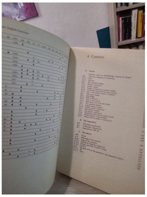 Students' English Grammar - Guide de grammaire anglaise