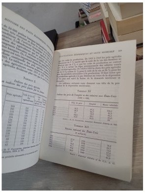 Histoire des faits économiques contemporains - Analyse de l'évolution économique moderne
